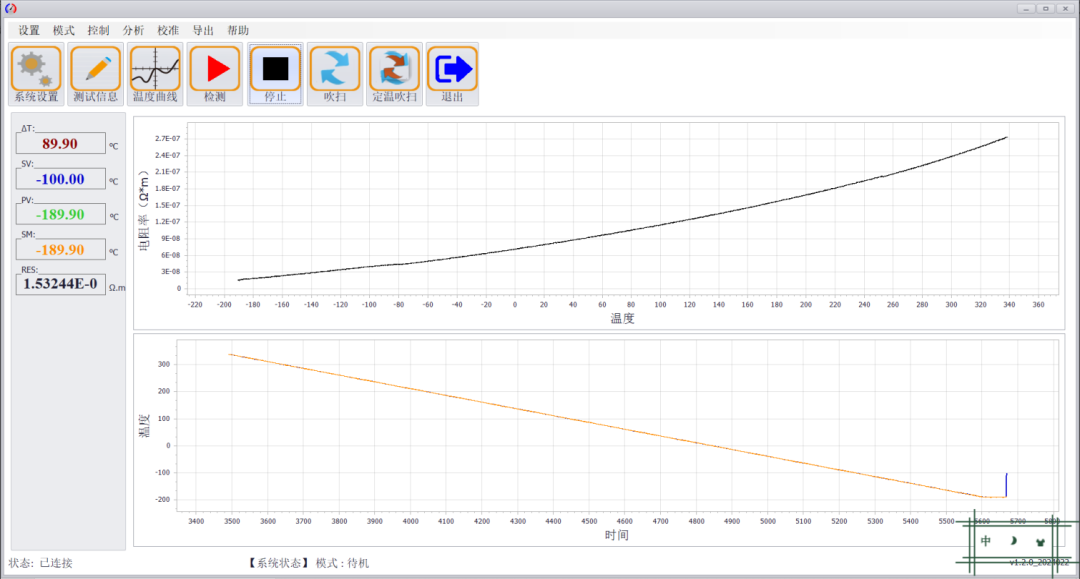 变温电阻测试.png