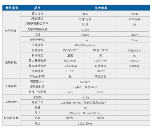 FMS参数.png