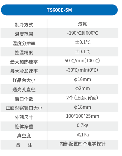 TS600E-SM.png