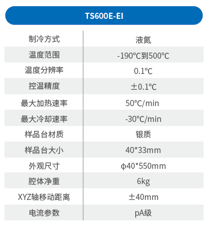 低温样品杆.png