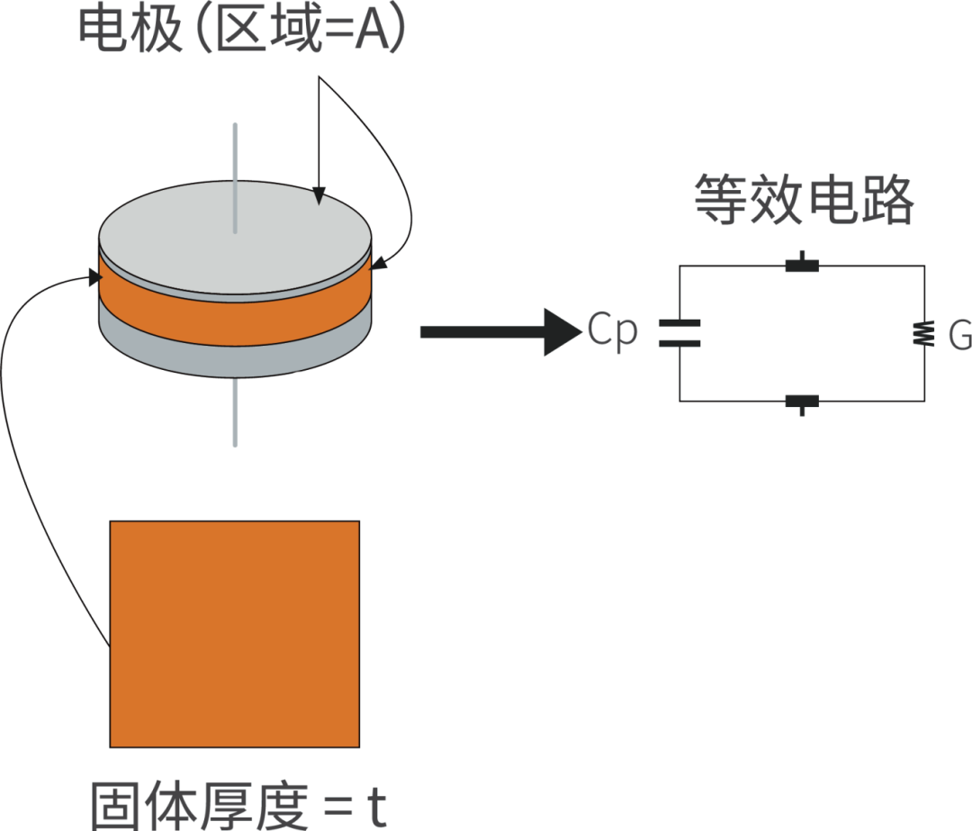 实验方法.png